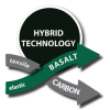 CarbonStrong_Hybrid_New